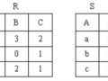 20093¼ȼԶVB⼰